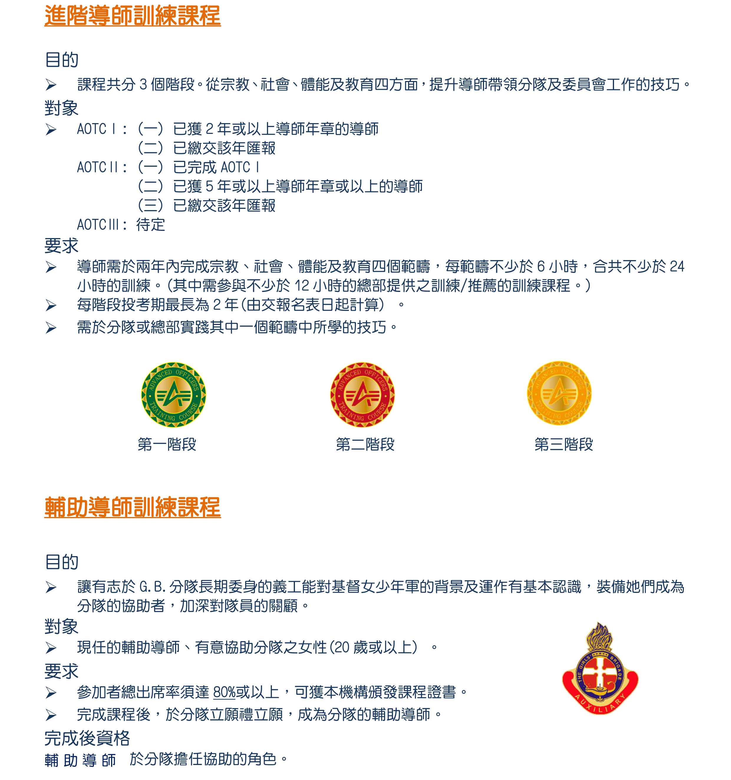 6- 獎章制度-AOTC(revised 2020829)