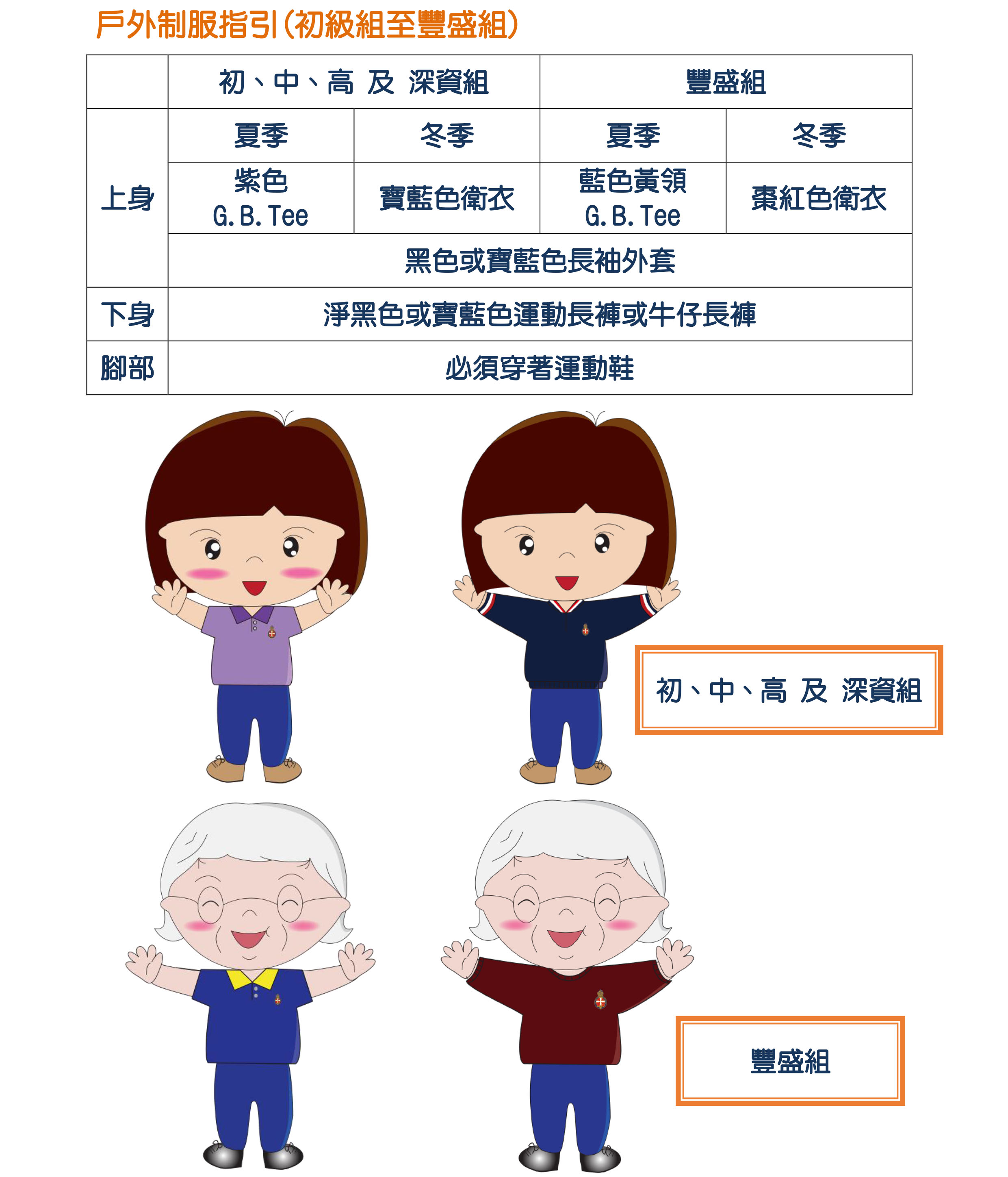 隊員制服穿著指引3
